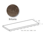 Encimera de melamina color Britania