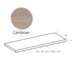 Encimera de melamina color Iron Cambrian